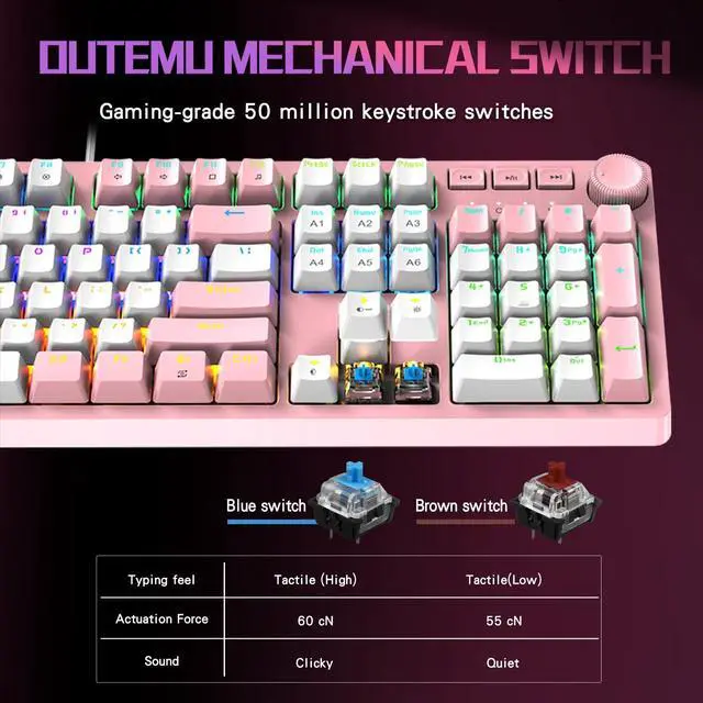 Alt view image 2 of 5 - FOXXRAY HKM-95 Wired Mechanical Gaming Keyboard, Full-Size RGB Backlit with Media Control Knob, Outemu Switches, USB Plug and Play for PC/Mac/Windows - Pink & White (Clicky Blue Switch)