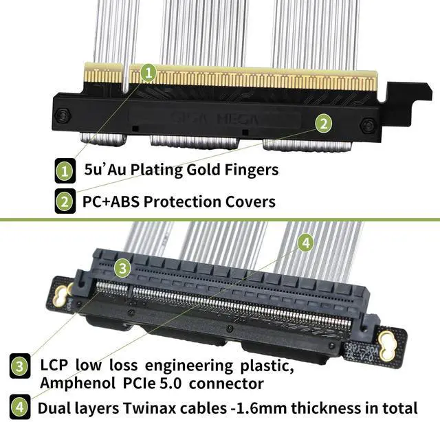 Alt view image 4 of 5 - GIGA-MEGA PCIe 5.0 X16 Riser Cable Dual Reverse and Straight GPU Extension Cable GEN5 for ITX A4 Case RTX5090 (15cm)