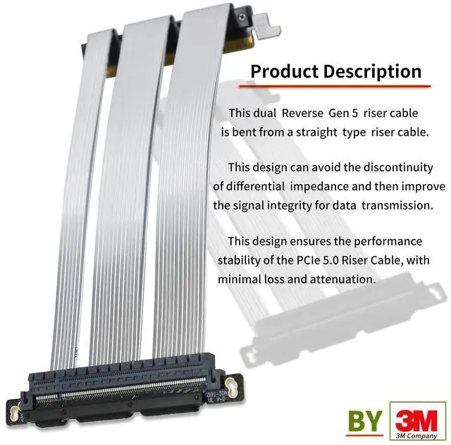 Alt view image 5 of 5 - GIGA-MEGA PCIe 5.0 X16 Riser Cable Dual Reverse and Straight GPU Extension Cable GEN5 for ITX A4 Case RTX5090 (15cm)