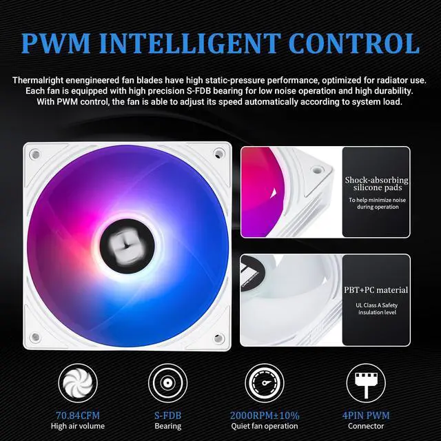 Alt view image 4 of 5 - Thermalrlght Aqua Elite 240 V6 ARGB White CPU Liquid Cooler, 240 Cooling Row Size,2x120mm Water Radiator,AMD: AM4/AM5,Intel LGA115X/1200/2011/1700/1851