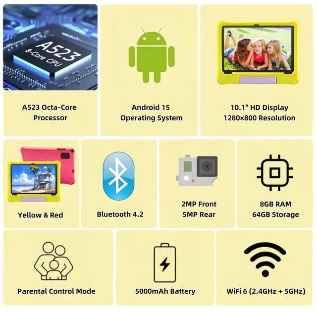 Alt view image 3 of 5 - paitanry Kids Tablet, Android 15 Tablet with Case - 8GB+64GB Storage (TF Expand 1TB), Octa-Core CPU, WiFi6, Dual Camera, Android Tablets for Kids Ideal for Toddler with Parental Control