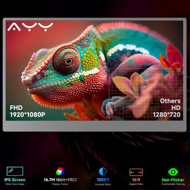 Alt view image 2 of 5 - AYY Portable Monitor 15.6inch 1080P FHD, USB-C HDMI Computer Display, HDR IPS Gaming Monitor w/Premium Smart Cover & Screen Protector, Dual Speakers, for Laptop PC MAC Phone PS4 Xbox Switch, Grey