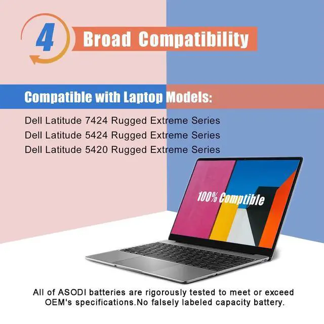 Alt view image 5 of 5 - ASODI 7WNW1 Laptop Battery Compatible with Dell Latitude 5420 5424 Rugged 7424 Extreme P137G P85G P86G P137G001 P137G002 P85G001 P86G001 Series DMF8C GK3D3 6NNCF DP3KF DMF0C 451-BCHV 51Wh 11.4V