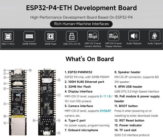 Alt view image 3 of 5 - ESP32-P4-ETH Development Board, Based On ESP32-P4, 100 Mbps RJ45 Ethernet Port, Rich Human-Machine Interfaces, Supports AI Speech Interaction, with PoE Module, Camera and Speaker (8 Items)