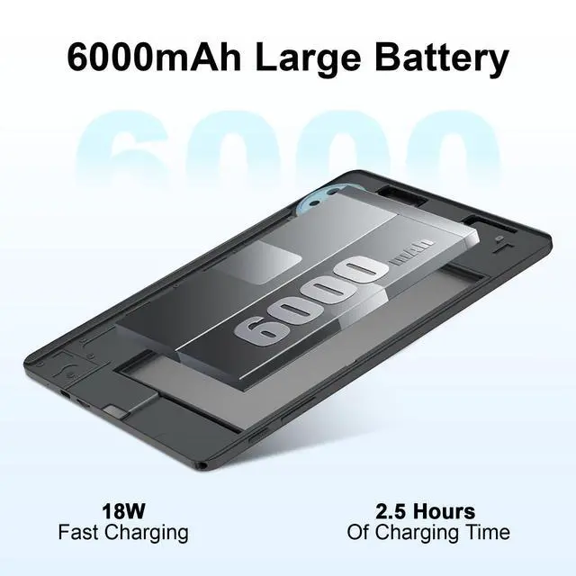 Alt view image 5 of 5 - EHFiDC Tablet with Keyboard |12GBRAM+64 Storage(Expand to 2TB), 6000mAh Battery | Widevine L1, 10.1 in Tablet with 5G/2.4G WiFi | BT5.0 | GMS Certified | Mous | Case | Stylus | Keyboard (Black)