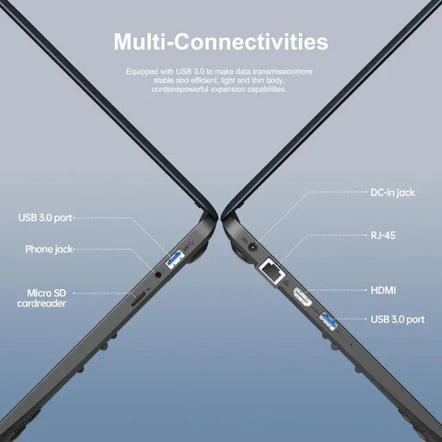 Alt view image 4 of 5 - LETSUNG 14" Itel Laptop Computer- Celeron N4120 (Dual-Core) | 8GB RAM | 128GB SSD | Ultra Slim Design | HDMI & USB 3.2 | 2.4G/5G WiFi | Webcam | for Home, Office & School