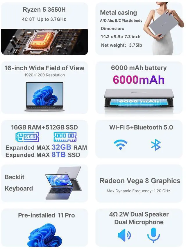 Alt view image 2 of 5 - MOMENTPLUS 16 Inch Laptop Computer 11 Pro, Ryzen 5 3550H Laptop (Beat N150/N95, Up to 3.7GHz) 16GB DDR4 RAM, 512GB NVMe SSD, 1080P LCD Screen, Backlit Keyboard, Wi-Fi5, BT5.0, Webcam, Dual Speakers