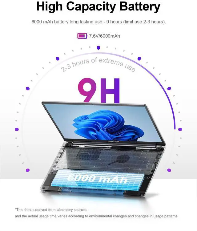 Alt view image 5 of 5 - MOMENTPLUS 16 Inch Laptop Computer 11 Pro, Ryzen 5 3550H Laptop (Beat N150/N95, Up to 3.7GHz) 16GB DDR4 RAM, 512GB NVMe SSD, 1080P LCD Screen, Backlit Keyboard, Wi-Fi5, BT5.0, Webcam, Dual Speakers