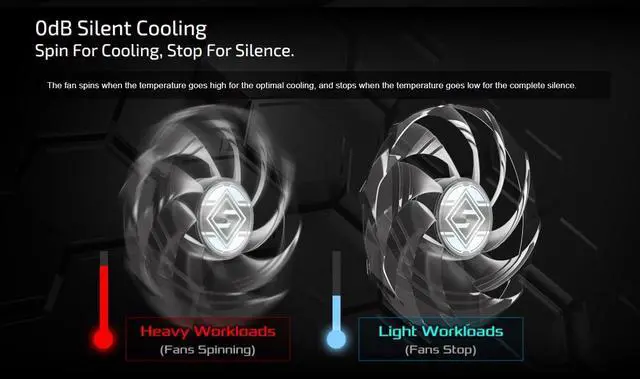 Alt view image 5 of 5 - ASRock AMD Radeon RX 9070 Steel Legend 16GB OC GPU 2700 MHz 20 Gbps GDDR6 256Bit (3rd Gen RT 2nd Gen AI Accelerators) PCIe5.0 2x8-pin Triple Fan Graphics Card 700W Air Deflecting HDMI DisplayPort