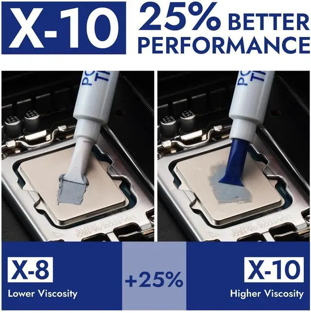 Alt view image 4 of 5 - Polartherm X-10 Thermal Paste for CPU & GPU, 40 Grams, with Application aid, high Thermal Conductivity, Long Durability, Safe Application, Non-Conductive