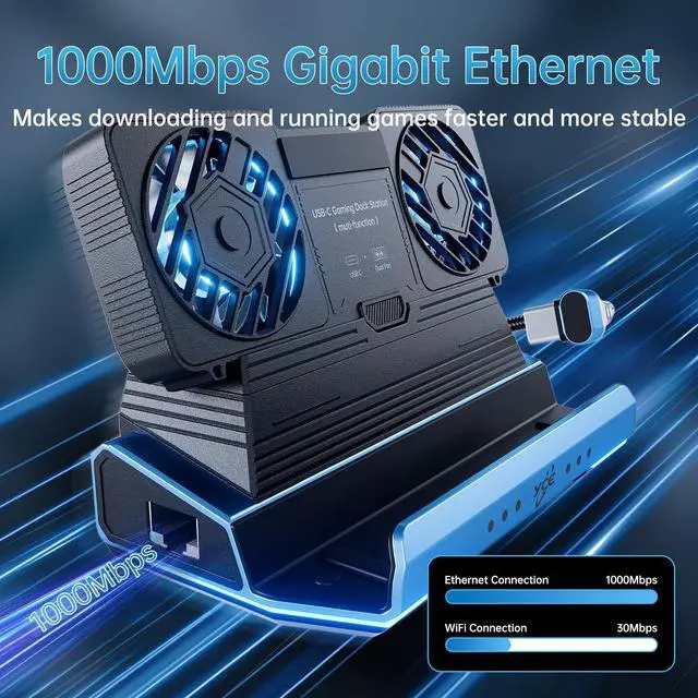 Alt view image 4 of 5 - Docking Staion for Steam Deck/ROG Ally/Legion Go,13 in 1 Double Fan Steam Deck Dock.1000Mbps Ethernet, PD100W Charging,SD/TF Double Card SlotsHD 2.0 4K@60Hz4 USB Port. Slot Steam Deck Dock.