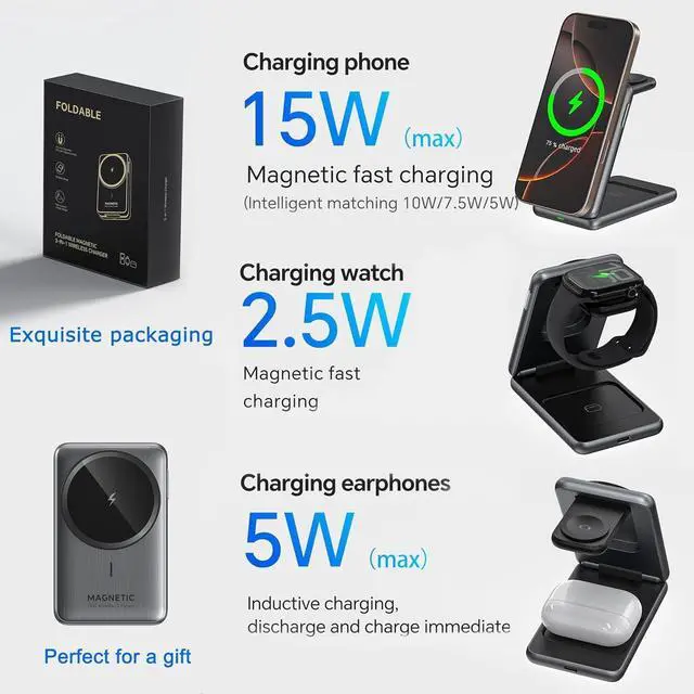 Alt view image 5 of 5 - 3 in 1 Wireless Charging Station for Apple Devices,Portable Foldable Magnetic Multiple Fast Charger Stand,Wireless Charger MagSafe for iPhone 17 16 15 14 13 12 11 Pro Max Air Plus/Apple Watch/Airpods