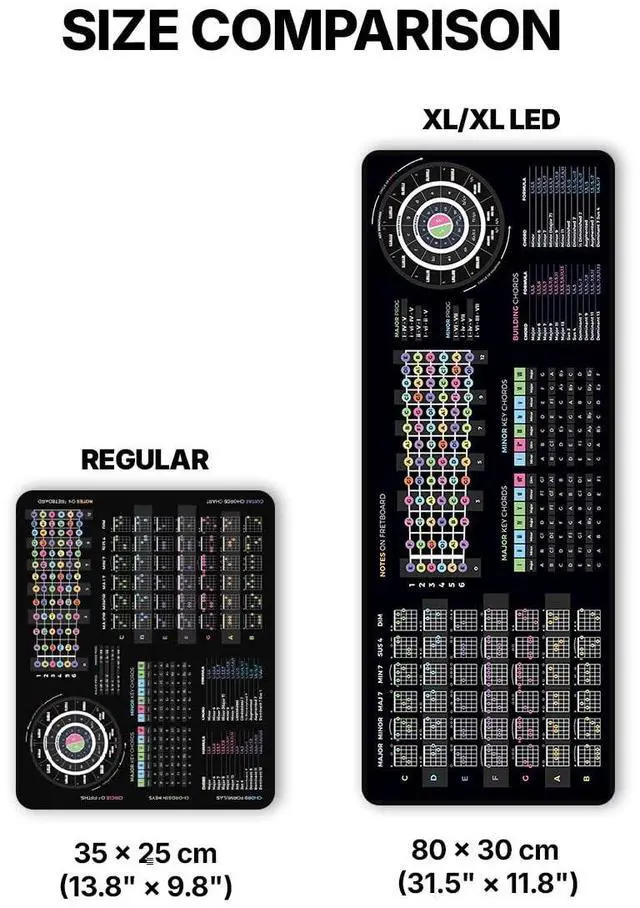 Alt view image 2 of 4 - Guitar Theory Cheat Sheet Mousepad  35×25cm & 80×30cm  Chords, Scales, Fretboard Notes, Circle of Fifths  Right-Handed Desk Mat  Optional LED Version (XXL No Led (800x300mm))