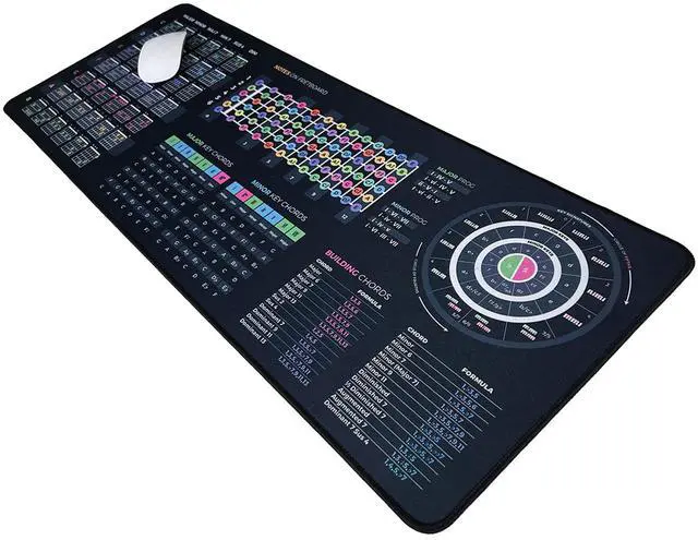 Main image of Guitar Theory Cheat Sheet Mousepad  35×25cm & 80×30cm  Chords, Scales, Fretboard Notes, Circle of Fifths  Right-Handed Desk Mat  Optional LED Version (XXL No Led (800x300mm))