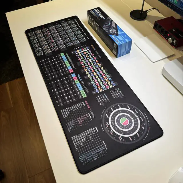 Alt view image 4 of 4 - Guitar Theory Cheat Sheet Mousepad  35×25cm & 80×30cm  Chords, Scales, Fretboard Notes, Circle of Fifths  Right-Handed Desk Mat  Optional LED Version (XXL No Led (800x300mm))