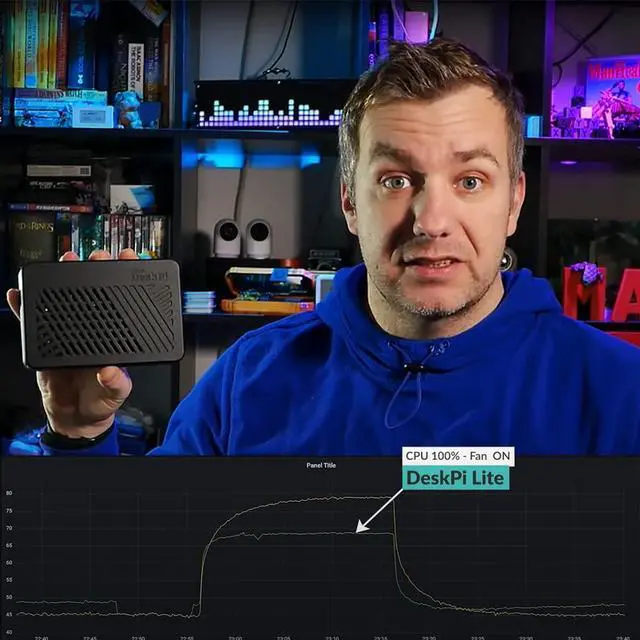 Alt view image 3 of 5 - GeeekPi DeskPi Lite Pi 4 Case with Power Button/Heatsink with PWM Fan/Dual Full-Size HDMI/Extra Two USB Port for Raspberry Pi 4B