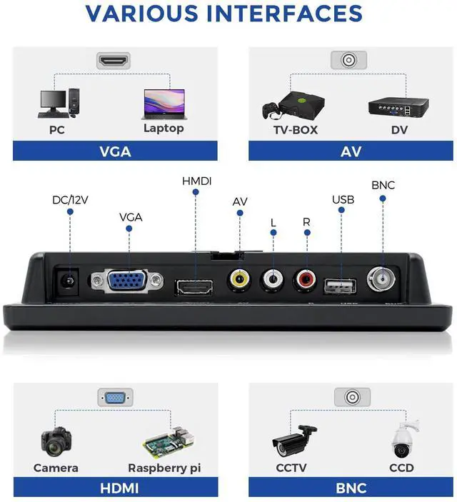 Alt view image 4 of 5 - OSCY 7 Inch Small Monitor Mini HDMI Monitor 1024x600 Support HDMI VGA AV BNC Inputs, Built in Dual Speaker and Remote Contro, Tiny for PC/Mac/TV/Raspi/Camera/Gaming/CCTV