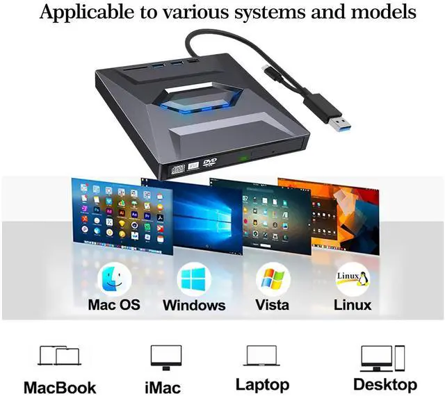 Alt view image 5 of 5 - MTWZMM External CD/DVD Drive for PC and Laptop - 5-in-1 USB C Portable DVD Player with SD Card Slot & 3 USB Ports - High-Speed CD Burner Compatible with Mac, Windows 11/10/8/7, Linux