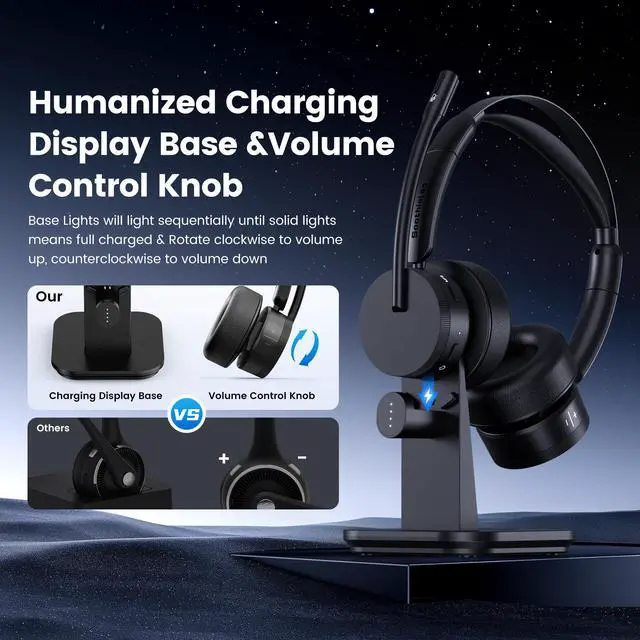 Alt view image 4 of 5 - Wireless Headset with Mic for Work(Upgrade Volume Knob & Charging Indicator), Bluetooth Headset with Microphone for PC, with Noise Cancelling/Mute/USB for Call Center/Office/Home/Computer/Teams/Zoom