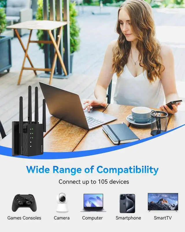 Alt view image 2 of 5 - WiFi Extender, Long Range WiFi Repeater, WiFi Range Extender, Covers Up to 12880 Sq.ft, Easy Set Up for Home, WiFi Extender Signal Booster, Dual Band Wireless Booster