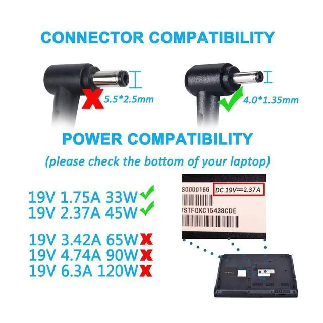 Alt view image 5 of 5 - Laptop Charger 45W 19V 2.37A Slim AC Adapter for Asus Q302 Q302L Q302LA Q302U Q302UA Q303 Q303U Q303UA Q304 Q304U Q304UA Q503 Q503U Q503UA Q504 Q504U Q504UA Q553 Q553U Q553UB for Asus Power Supply