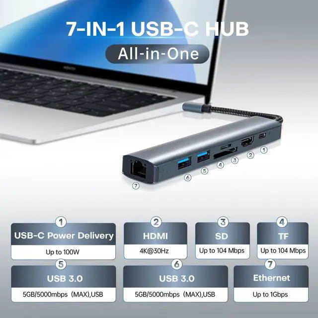 Alt view image 2 of 5 - 7-in-1 USB C Hub with 4K 30Hz HDMI, 1Gbps Ethernet, 100W Power Delivery, SD/TF Card Slots, USB 3.0 Data Ports for MacBook, iPad Pro, XPS