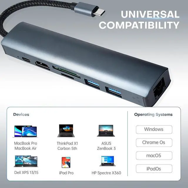 Alt view image 3 of 5 - 7-in-1 USB C Hub with 4K 30Hz HDMI, 1Gbps Ethernet, 100W Power Delivery, SD/TF Card Slots, USB 3.0 Data Ports for MacBook, iPad Pro, XPS