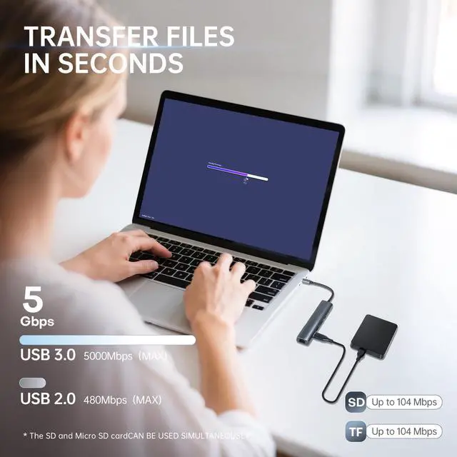 Alt view image 5 of 5 - 7-in-1 USB C Hub with 4K 30Hz HDMI, 1Gbps Ethernet, 100W Power Delivery, SD/TF Card Slots, USB 3.0 Data Ports for MacBook, iPad Pro, XPS