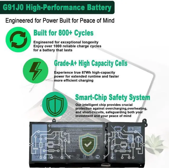 Alt view image 2 of 5 - G91J0 Laptop Battery Replacement for Dell Latitude 3320 3330 3520 3420 Inspiron 3510 3511 3530 3515 3525 5418 5510 5310 5410 5515 5518 14 Plus 7420 7415 2-in-1 Vostro 5620 5625 11.25V 41Wh 3467mAh