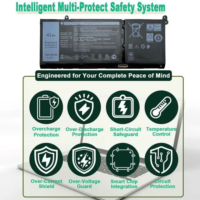 Alt view image 5 of 5 - G91J0 Laptop Battery Replacement for Dell Latitude 3320 3330 3520 3420 Inspiron 3510 3511 3530 3515 3525 5418 5510 5310 5410 5515 5518 14 Plus 7420 7415 2-in-1 Vostro 5620 5625 11.25V 41Wh 3467mAh