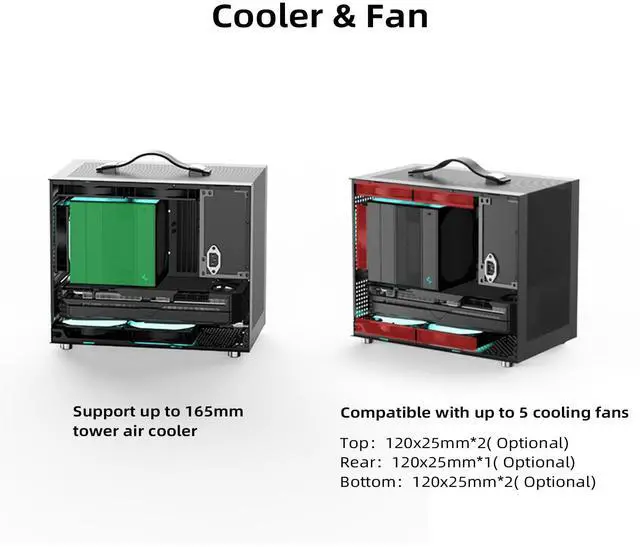 Alt view image 4 of 5 - Shiny Snake G350 20.8L MATX Mesh PC Case - Support MATX Back-Connect/BTF MB, ATX PSU, 340mm GPU, 165mm Cooler, Tempered Glass Side Panel with Type-C, Compatible with up to 5 Cooling Fans - Black