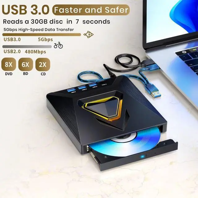 Alt view image 3 of 5 - External CD DVD Drive, USB 3.0 Type-C Portable CD/DVD +/-RW Drive/DVD Player with SD Card Reader USB 3.0 USB C Hub CD ROM Burner Compatible for Laptop Desktop PC Mac Windows 11/10/8/7 Linux (B21-Y)
