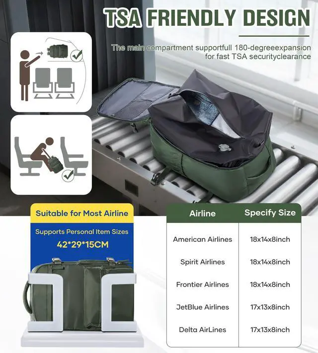 Alt view image 3 of 5 - Vacuum Travel Backpack with Pump for Women, Personal Item Carry on Vacpack Backpacks Flight Approved 18x14x8 inches for Men,Laptop Waterproof Work Compression bags Casual Daypack,BrownGreen