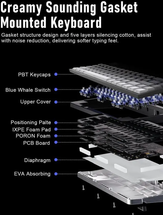Alt view image 2 of 5 - ZIPFORCE 68-Key Mechanical Keyboard, Blue Liner Switches, Type-C Wired Connection, Multi-Color Mixed Backlight, PBT Keycaps, 100 Million Keystroke Lifespan, Hot Swappable Compact Gaming Keyboard