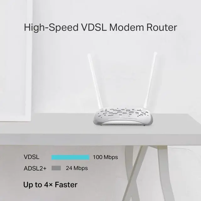 Alt view image 4 of 5 - Tp-Link TD-W9950 300Mbps Wireless N VDSL/ADSL Modem Router
