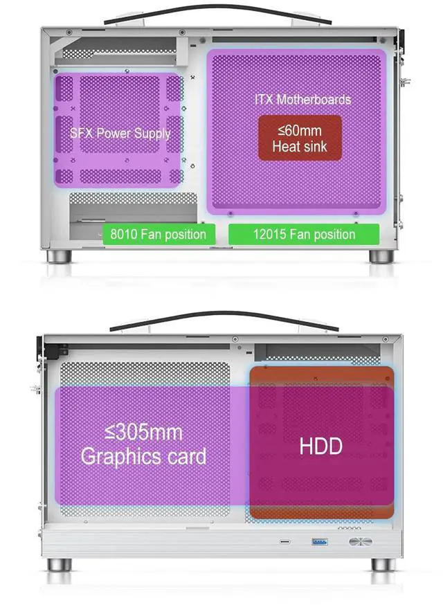 Alt view image 5 of 5 - S300 - Gaming Case - Front I/O USB 3.0 Type - C Port - SFX Power Supply 100-130mm -Cable Management System - luminum Mini-ITX Motherboard Small Portable for PC (PCIe 3.0 16X Riser Cable)
