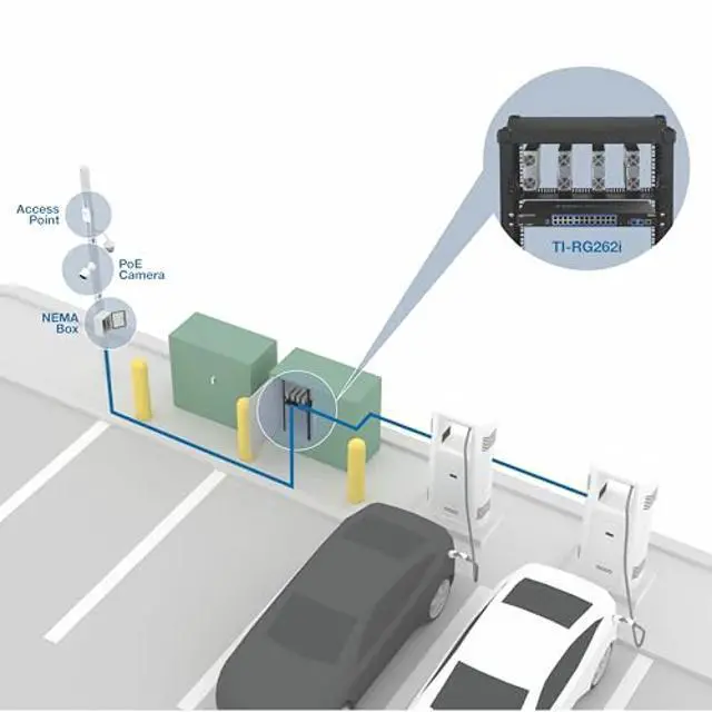 Alt view image 2 of 5 - TRENDnet 26-Port Industrial Gigabit L2 Managed Rackmount Switch, TI-RG262i, 24 x Gigabit Ports, 2 x SFP Ports, IP30 Rated Metal Housing, Lifetime Protection, Black