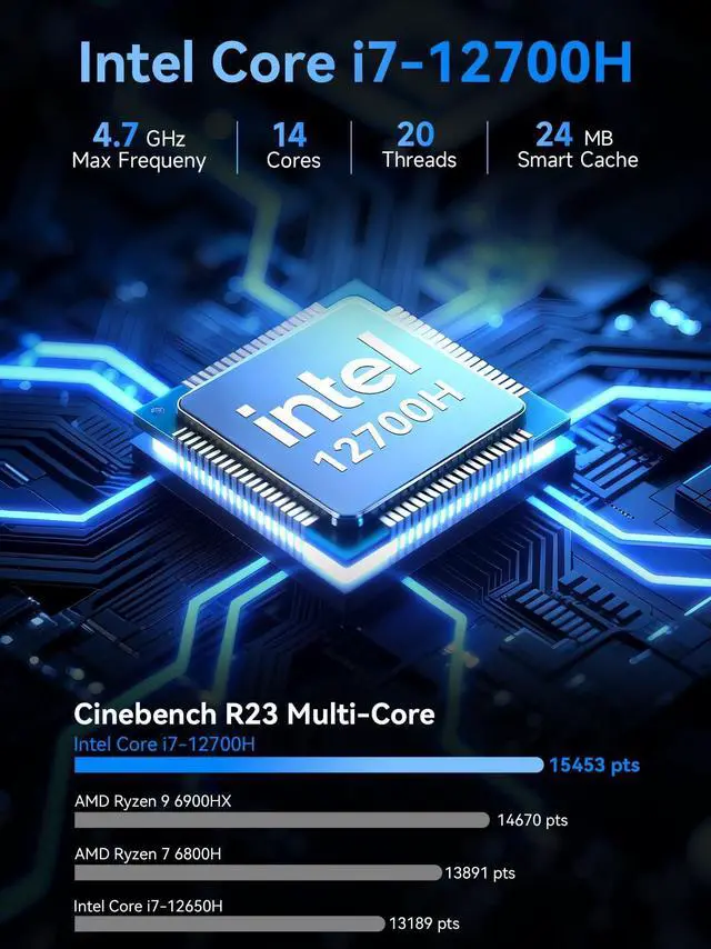Alt view image 3 of 5 - GMKtec Mini PC Intel i7 12700H (14C/20T 4.7 GHz) 16GB DDR4 1TB SSD, Mini Desktop Computer Iris XE Graphics, Triple 4K Display, WiFi 6, BT5.2, USB-C M3 Ultra
