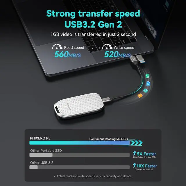 Alt view image 2 of 5 - PHIXERO P5 1TB External Portable SSD - 5Gbps External Hard Drive with 2-in-1 USB C to C & USB C to A Cable for PC, Mac, PS5, Xbox | Anti-Shock, Compact Design with Lanyard Hole,White