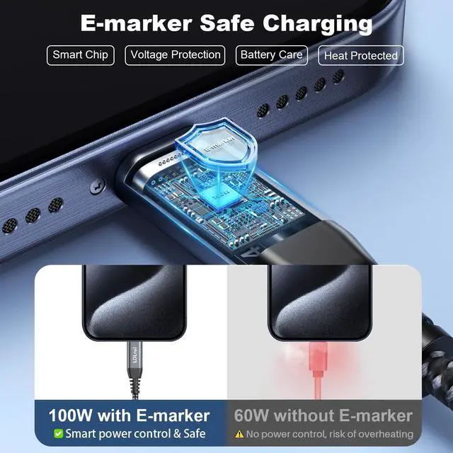 Alt view image 4 of 5 - Short USB C Cable [1FT, 3Pack] 20Gbps Data Transfer, 4K Video Monitor, USB 3.2 Gen 2x2, Type C 100W PD Fast Charging Cord for iPhone 16/15, Samsung T7, MacBook Pro, iPad Pro, Galaxy 25/24, Chromebook