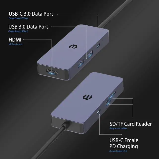 Alt view image 2 of 5 - USB C Hub, 7 Ports USB 3.0 Hub with 5Gbps Data Transfer, USB C to HDMI with HDMI, USB C 3.0/2.0, SD/TF, PD 100W Compatible with Type C MacBook, Mac Pro, iMac