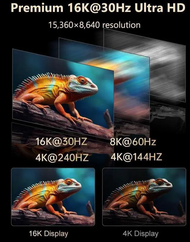 Alt view image 4 of 4 - Alvin's Cables Thunderbolt 5 Cable, 6.6ft USB-C to USB-C Cable 120Gbps Bandwidth 240W PD Fast Charging 16K Display, Compatible with Thunderbolt 4/3,USB4, for MacBook,eGPU,Dock, Intel Certified