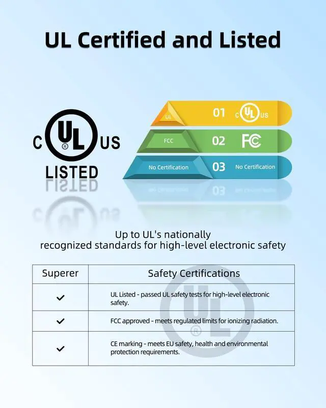 Alt view image 2 of 5 - Charger Fit for Asus Rog Zephyrus G14 G15 GA503 GA503Q GA503QM GA503QS GA503QR GA503R GA503RS GA503RM GA503RW GA503RX GA502 GA502I GA502IV GA402RK GA402NJ GA402RJ GA402R GA402 Laptop