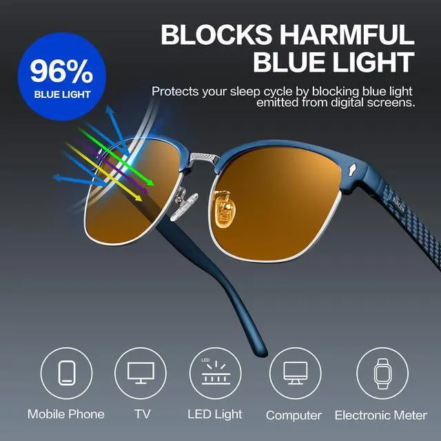 Alt view image 3 of 5 - BIRCEN Blue Light Gaming Glasses: Al-Mg Metal Orange Bluelight Blocking Computer Glasses for Men Women Anti Eyestrain on Office & Home