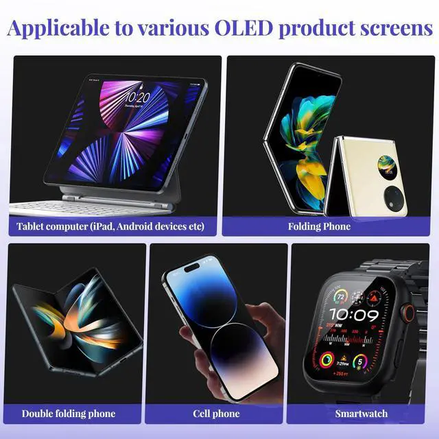 Alt view image 2 of 5 - Venivhore OLED Display Screen Polarizing Film, Thickness 0.1mm 2 Pack Adhesive OLED Polarizing Film, 7.7 x 12.4 in, Suitable for Repair and Replacement of OLED Displays Under 15.5 in