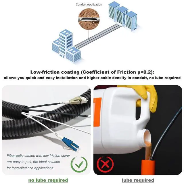 Alt view image 3 of 5 - YUTIANHOME 200 Meters Uniboot OM3 Fiber LC to LC Outdoor Armored Fiber Optic Cable, 10GB Multimode Patch Cable Duplex 50/125, LC-LC Fiber Multi Mode, Low Friction LSZH Black, OD-3.0mm