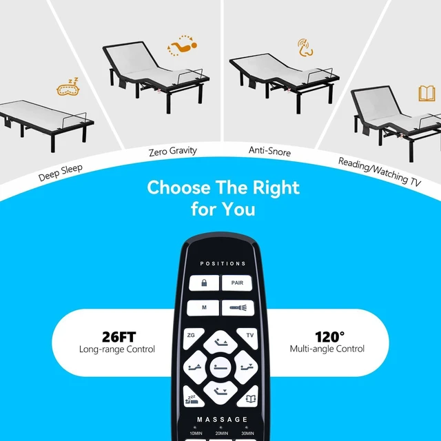 GWVEE Replacement RF.27.19.02 Adjustable Bed Remote Control for ...