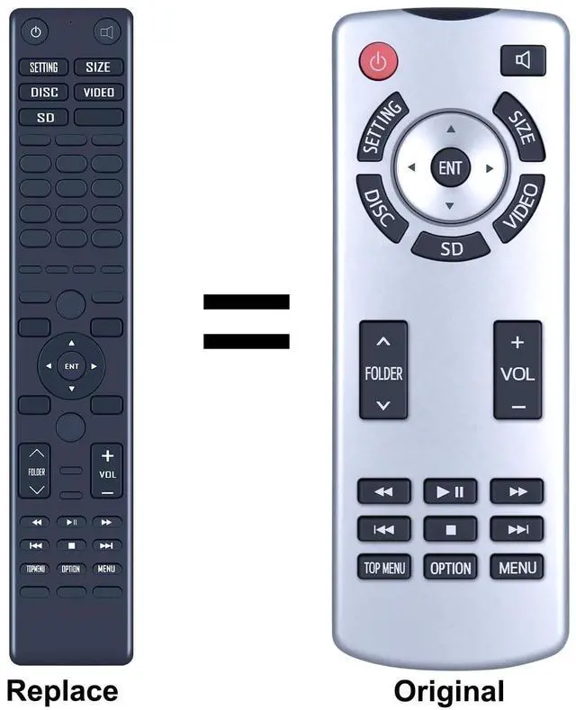 Alt view image 2 of 5 - ZWP Replacement Remote Control fit for 2014 2015 2016 2017 2018 Toyota Highlander Sequoia DVD 86170-34030