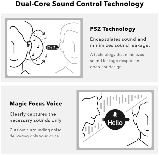 Alt view image 4 of 5 - nwm ONE Wireless Open-Ear Headphones Phantom Gray