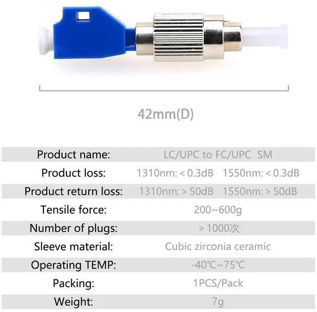 Alt view image 5 of 5 - KELUSHI FC Male to LC Female UPC Fiber Optical Cable Connector Convertor Adapter Flange 2.5 1.25mm Single Mode Compatible with FTTH Optical Power Meter OPM Visual Fault Locator VFL 12pcs